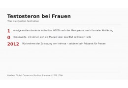 Testosteron bei Frauen: Werte, Ursachen und Zulassung