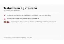 Testosteron bij vrouwen: waarden, oorzaken en registratie